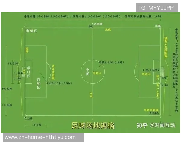 踢足球越界的规则解析与实战技巧分享 踢足球越界的规则解析与实战技巧分享